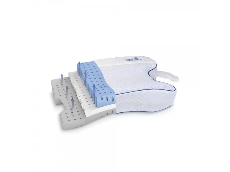 CPAP Max Pillow 2.0 - Contour